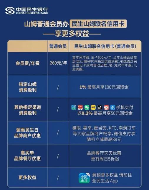 山姆会员兑换码