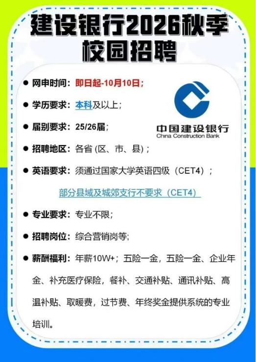 中国建行2026招聘官网