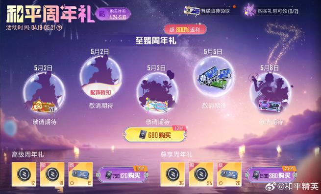 和平精英七周年福利怎么领
