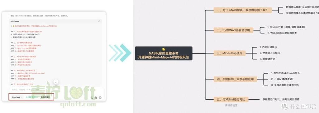 mindmap软件