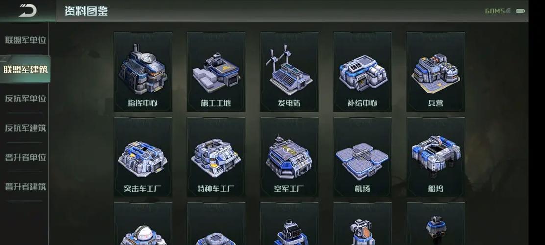 全球行动的替代品有哪些