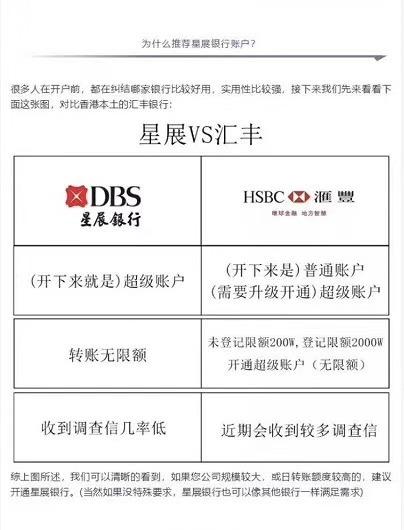 星展银行好还是汇丰