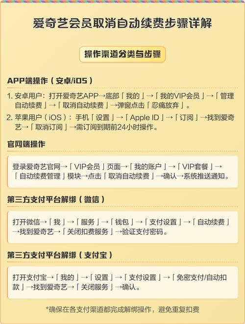 怎样退出爱奇艺vip会员自动续费