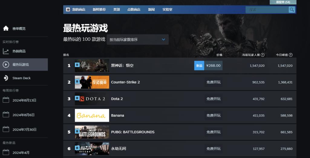 可以一起玩游戏的平台