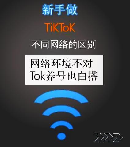 网络dhcp和静态哪个好