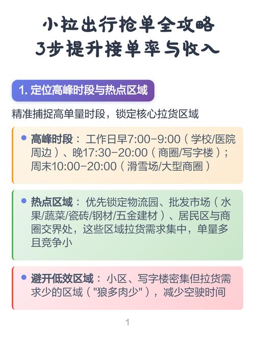 小拉出行怎样抢单快截图2