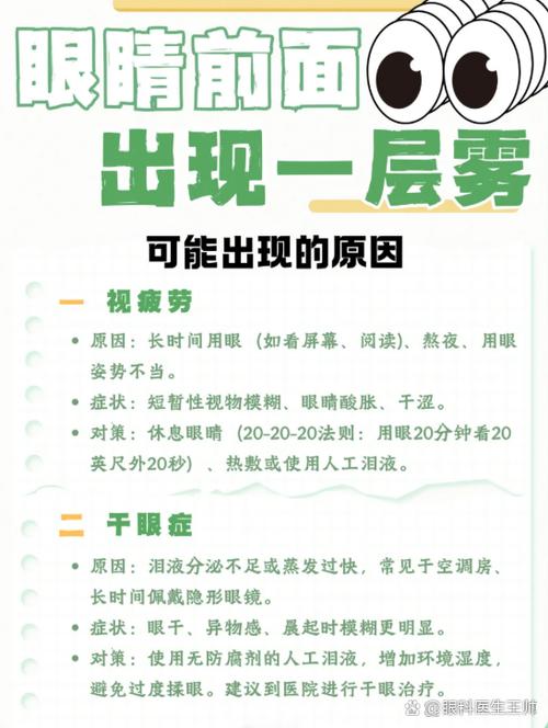 突然看东西模糊不清什么原因