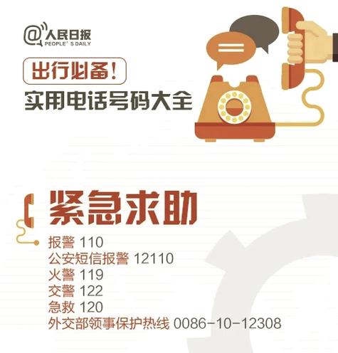 警察查手机号码流程