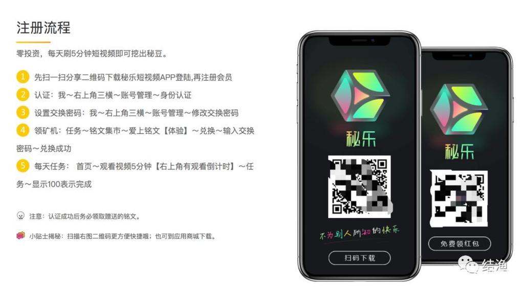 秘乐短视频介绍