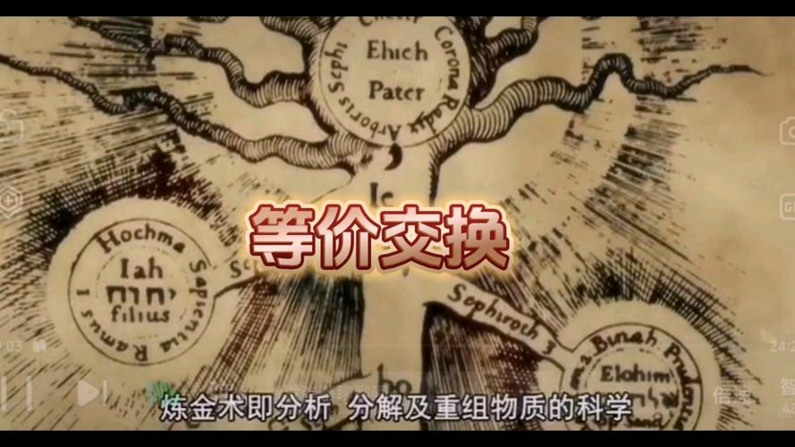 感情等价交换原则