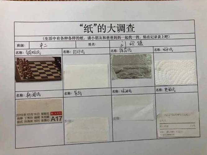 纸的种类有哪些