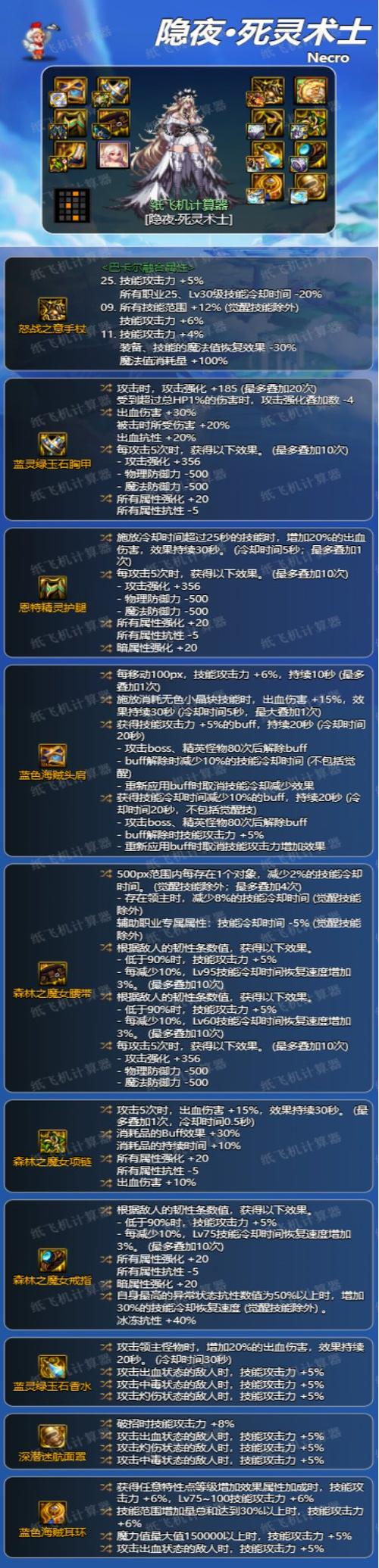 dnf110级死灵最强装备搭配