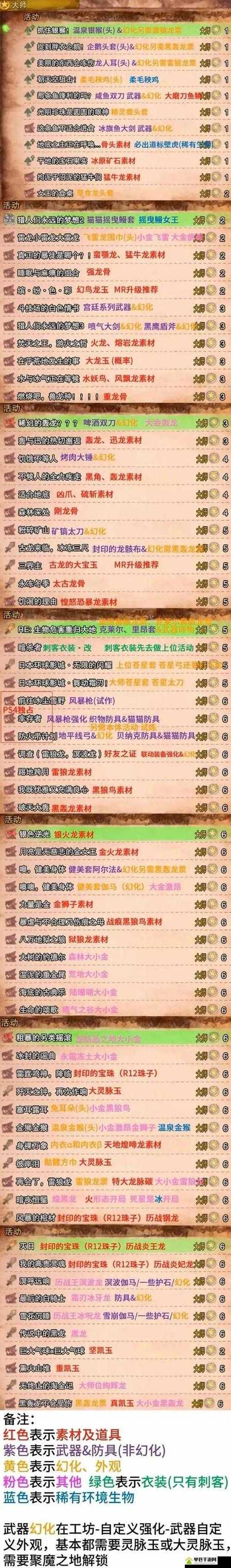 猎人弓任务怪多长时间刷
