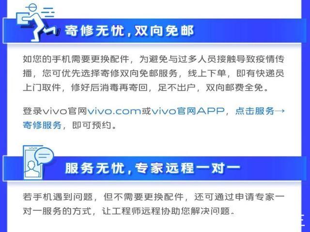 vivo售后官网入口