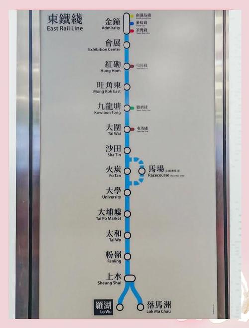 深圳地铁怎么坐