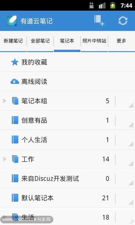 有道云笔记能看到谁浏览过吗