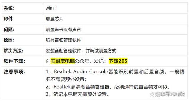 win10前面板检测不到耳机