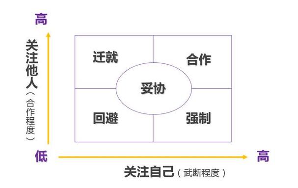 蓝牙连接音乐与微信冲突