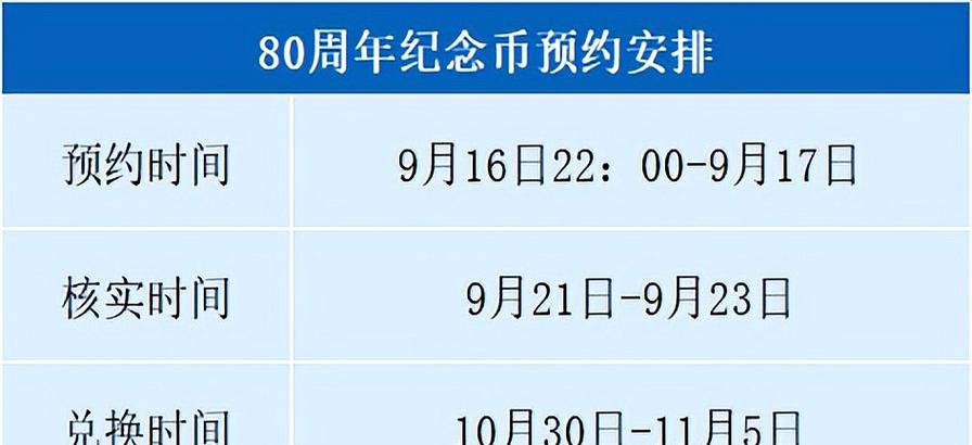 纪念币预约链接