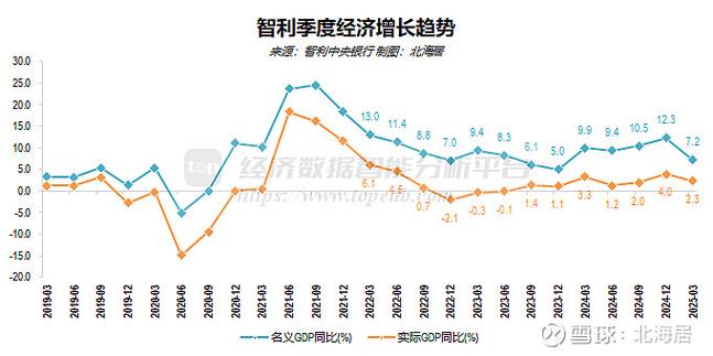 2018第一季度有多少天