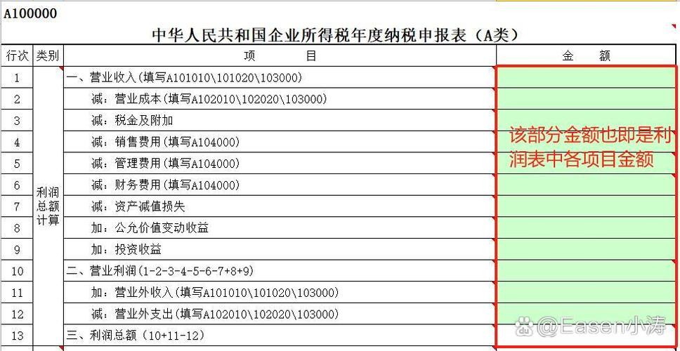 所得税费用是当年实际缴纳