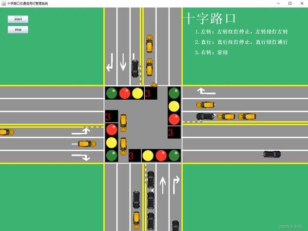 十字路口标线图解
