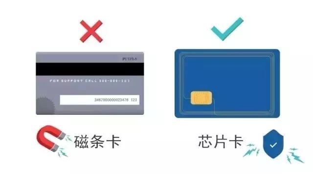 芯片卡失磁了怎么办