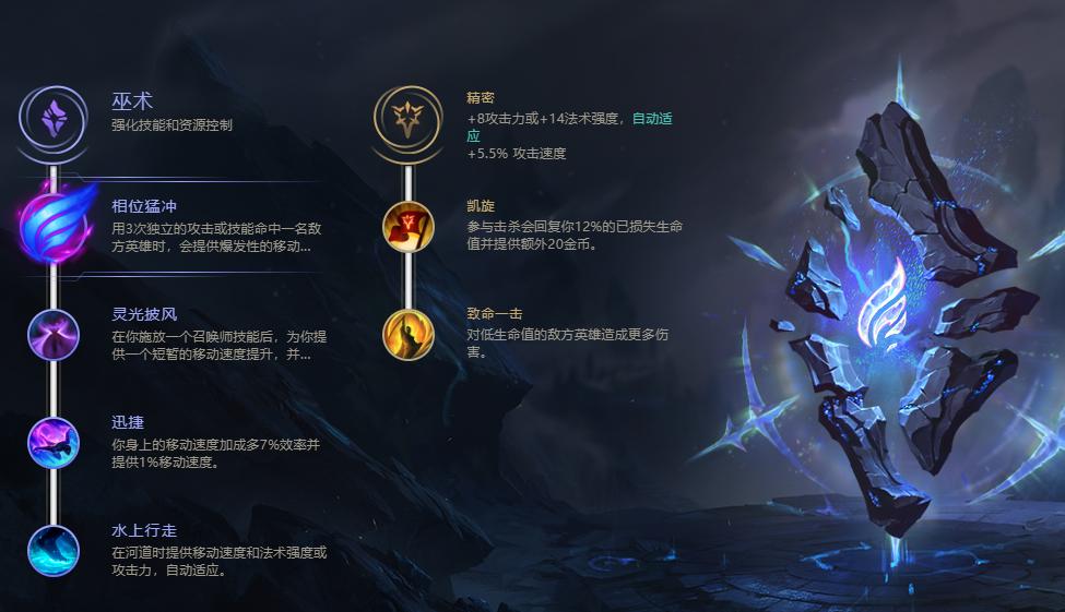 新版雪人中单出装顺序
