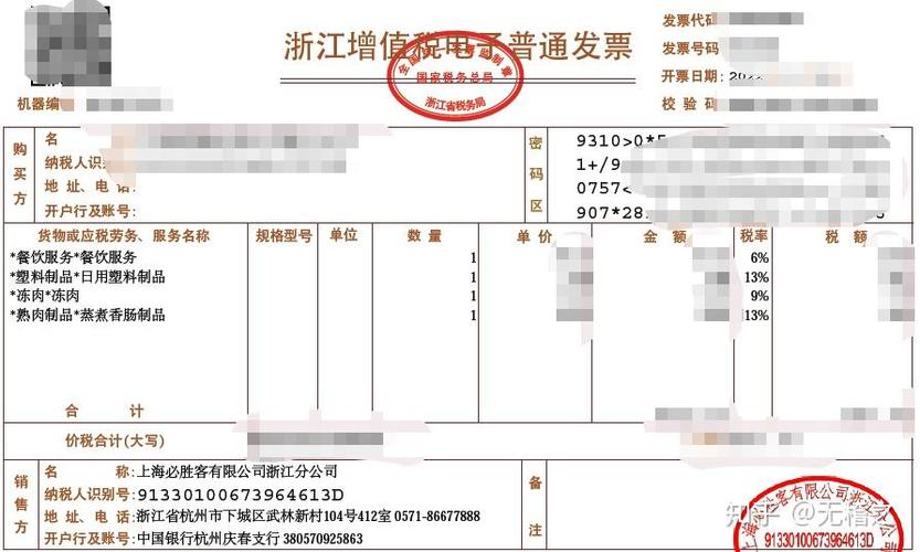 必胜客学生认证在哪?