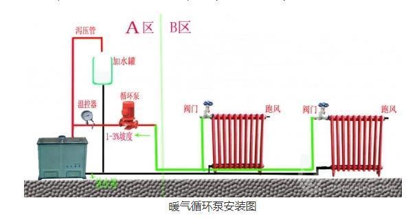 暖气循环泵接线图解
