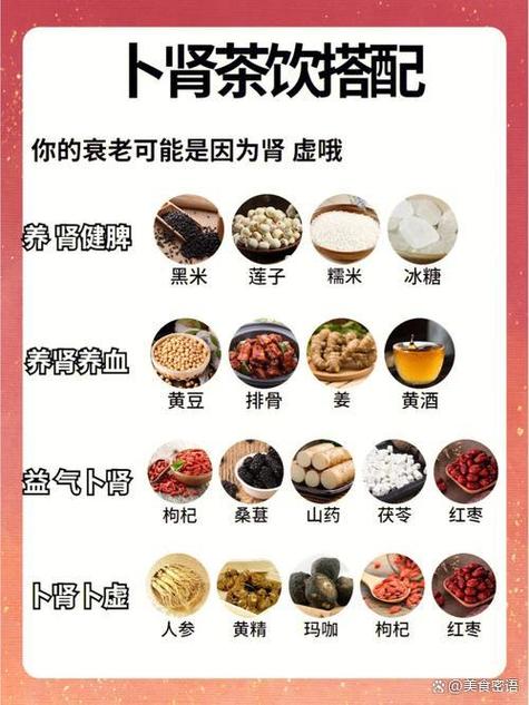 补能量第一名食物
