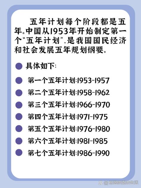 2020年是第几个五年计划