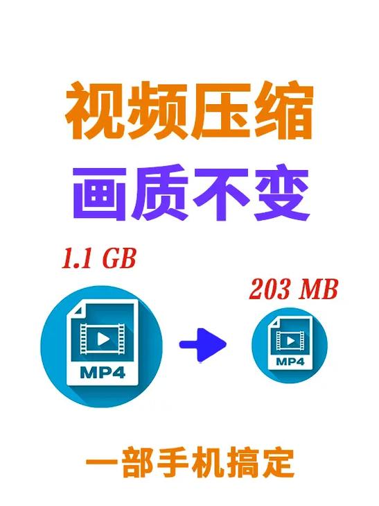 视频如何不压缩发送