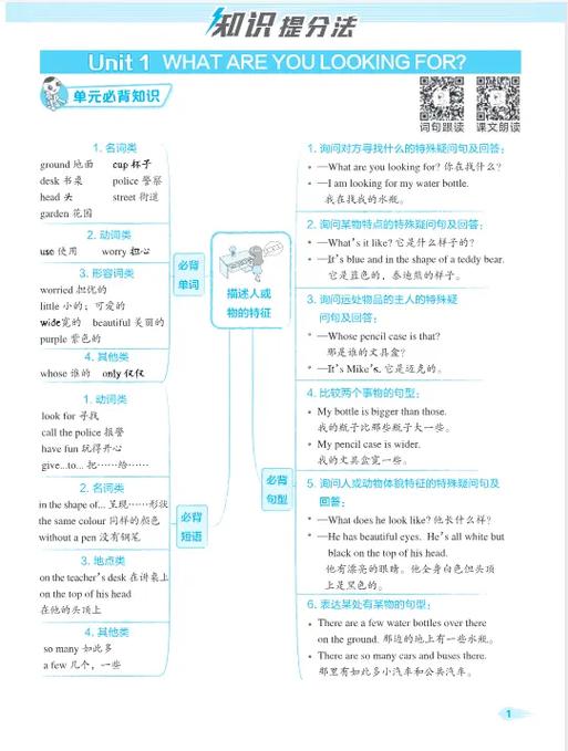 53和典中点哪个好