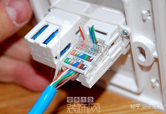 网络打印机网线接法