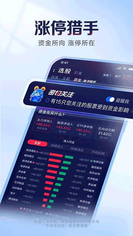 新手炒股适合哪个app
