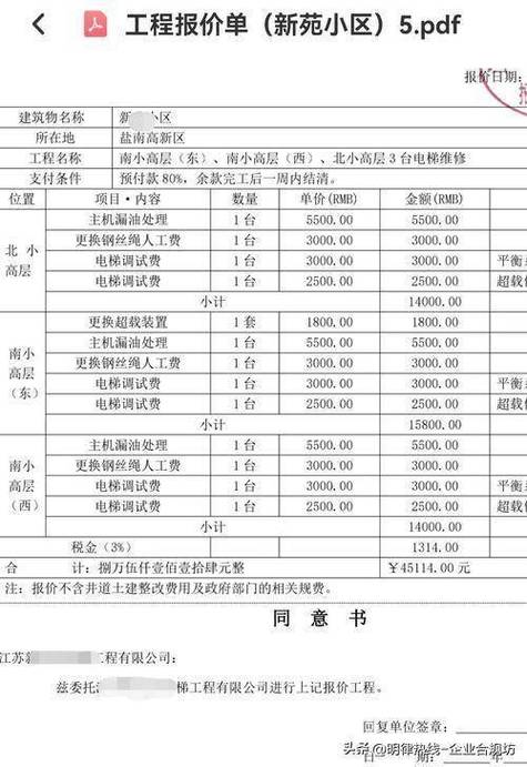 电梯安装费用