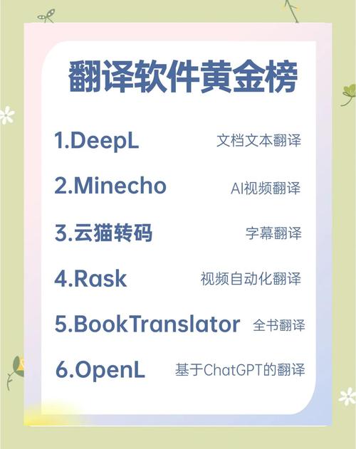 大学生翻译兼职app