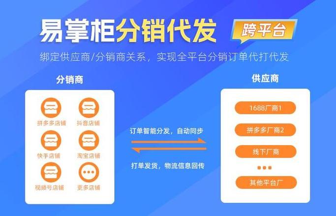 一件代发分销能赚钱吗