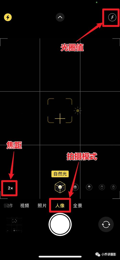 照片上的光圈怎么去掉