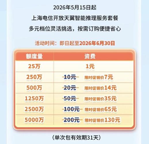 上海电信宽带套餐价格表