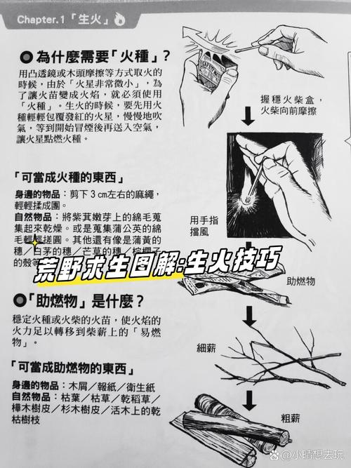 火焰冲撞怎么触发