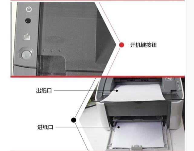 佳能的盒子怎么关