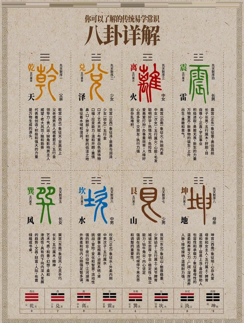 易行天下什么意思