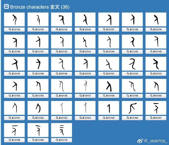 人的象形文字