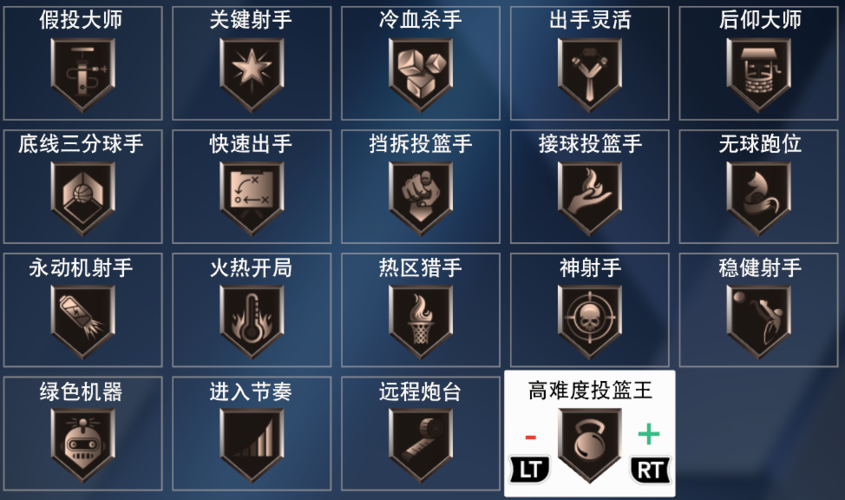 2k20徽章推荐