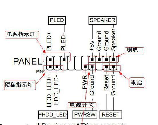华硕主板接电自启动
