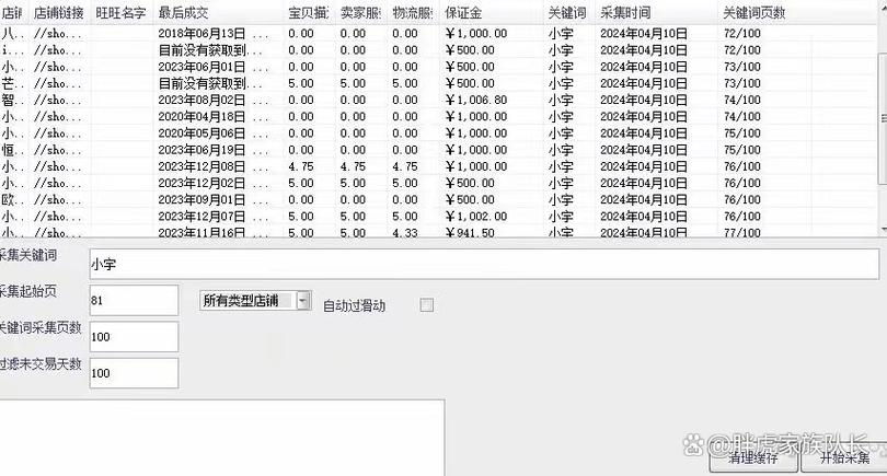 淘宝死店采集器免费