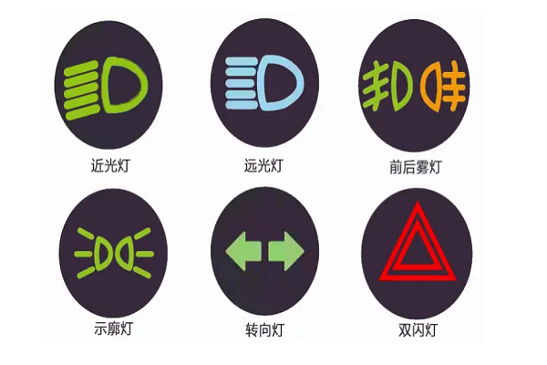 示廓灯标志图片