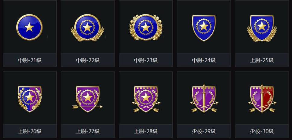 csgo军衔40级再升会咋样